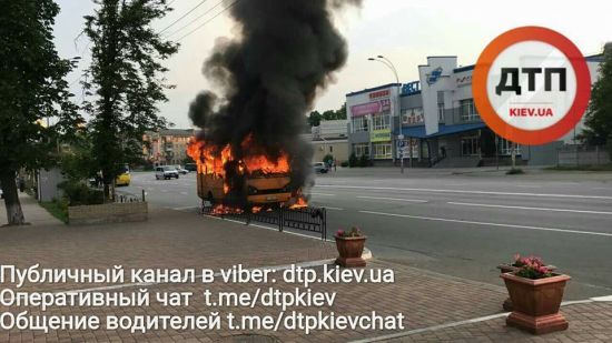 � �������� ���������� � ���������� ���������