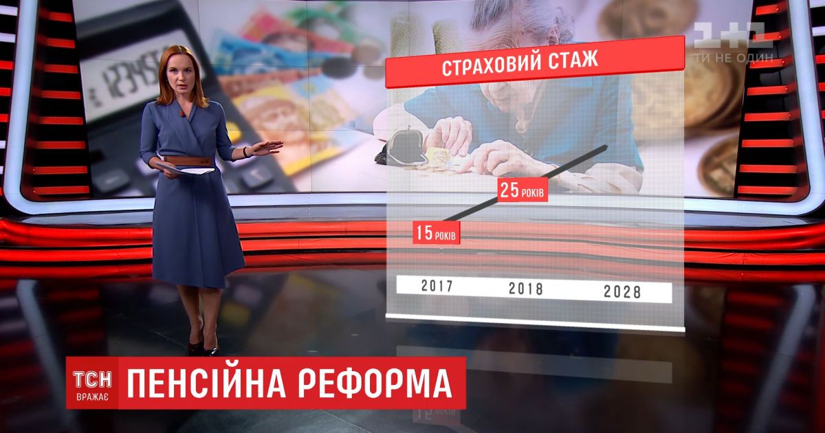 Нова пенсійна реформа 2018 року Нова пенсійна реформа 2018 року