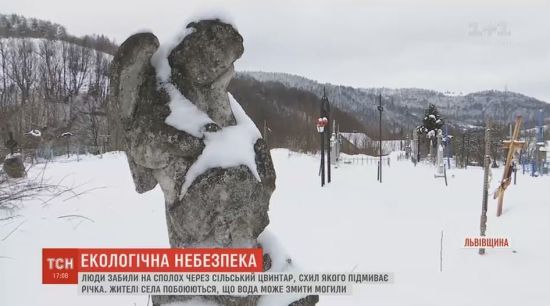  �������� ���� ����� ������ �������� ������ ������� 