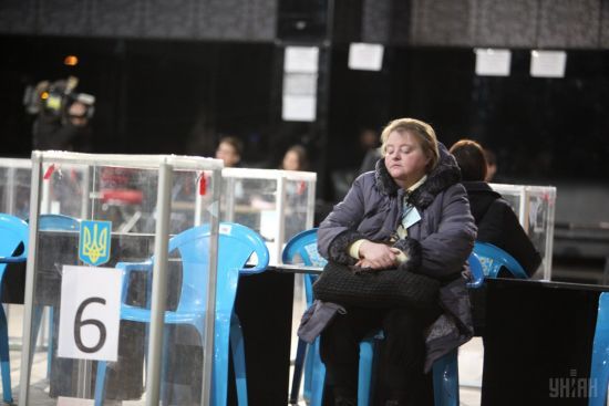  ������������ ������������� �������� 