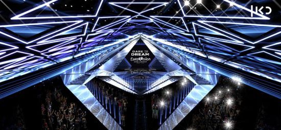  ��������� ������� �����������-2019 ������� ����� ��� 