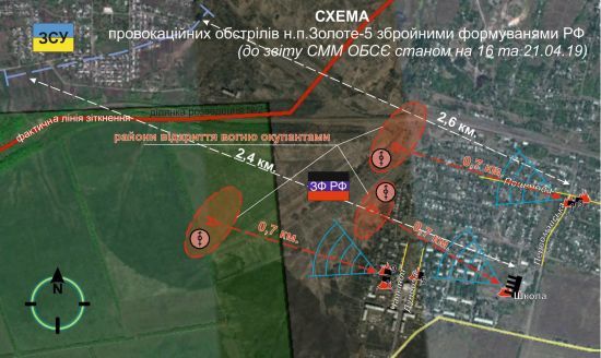  ��� ������������ ��������� ������� ������������ ����������� ���������� �������� 