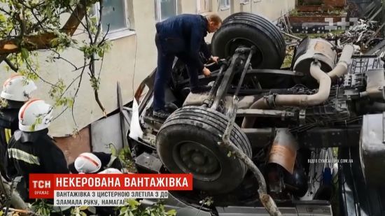  ������ ������ ��������� �������� ������� �������� ����� 