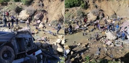  ������� ������ ������� ������ 