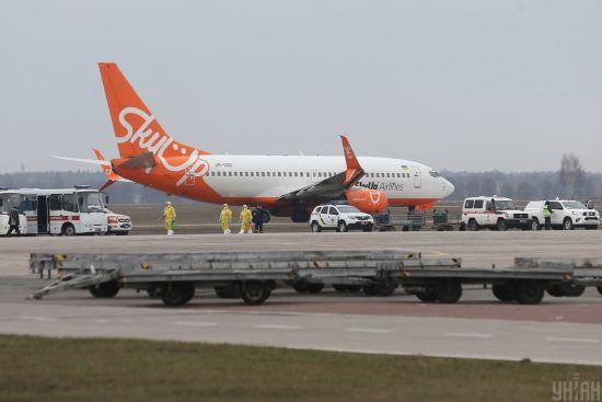  ������� covid-19 ��������� ���������� ������ ������������ ������������� ������� 