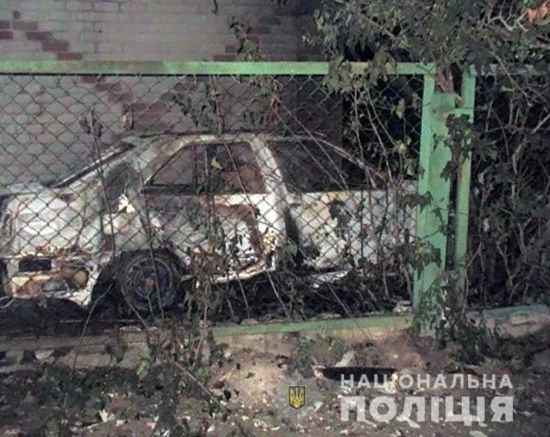  �������� ������ ����������� ������� ��������� 