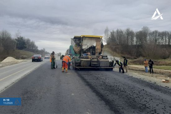  ������������� ��� ����� ����������� ������������ �������� ������� 2020 