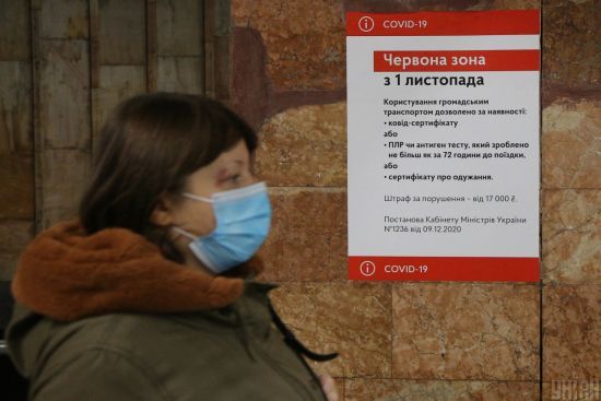  ������������ ��������� ���������� �������� covid-19 