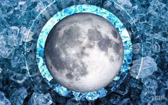  ���������� 2022 ������� ���� ������� ������� ���������� �������� 