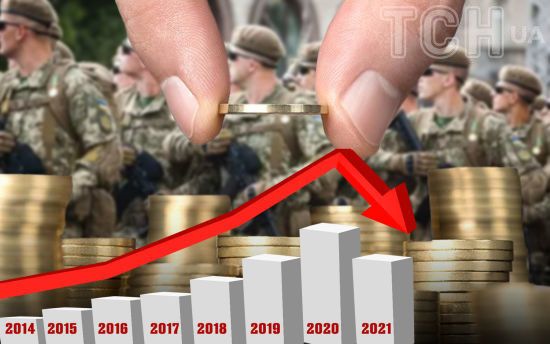 ����: ru.tsn.ua