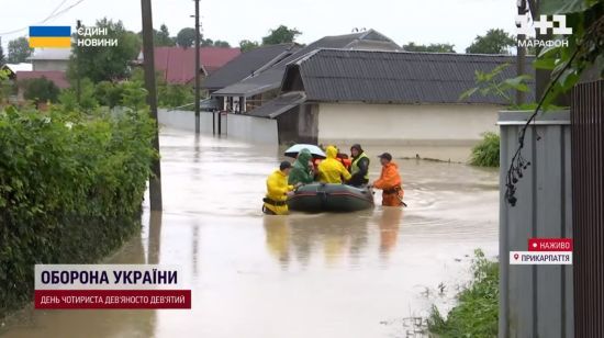  ���� ��� ��������� ������������ ��������� ������� ����� ���� 