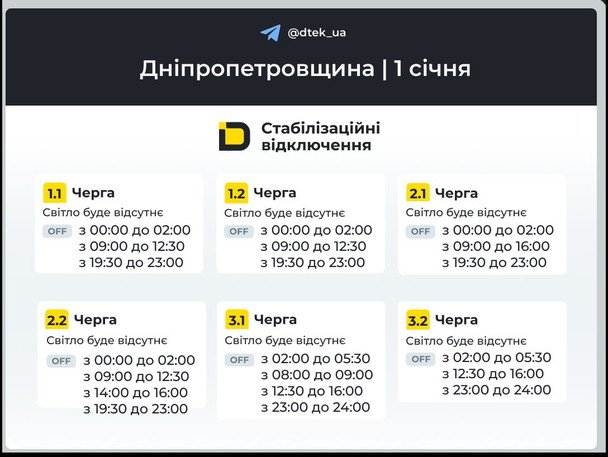 Графік відключення світла на Дніпропетровщині 1 січня / © ДТЕК