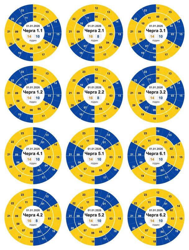 Графік відключення світла на Кіровоградщині 1 січня