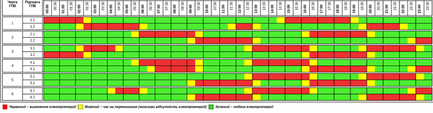Графік відключення світла на Тернопільщині 1 січня