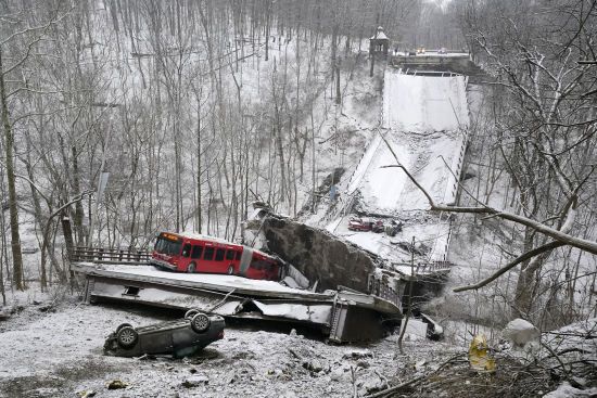  ���� �������� ���� ����������� ��������� ����� ������������ ��������� 