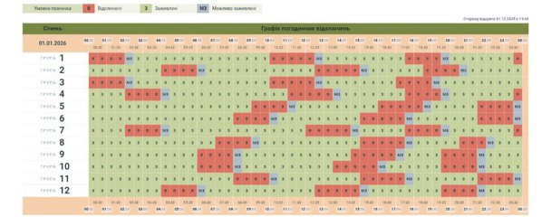 Графік відключення світла в Чернівецькій області 1 січня