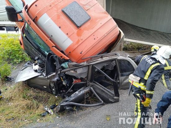  ��� ������� �������� ��������� ���������� ��������� man 