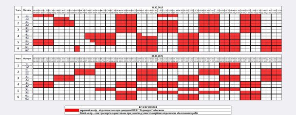 Графік відключення світла на Житомирщині 1 січня