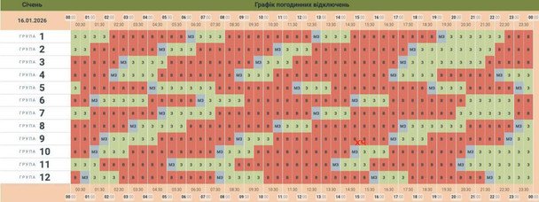 Графік відключення світла в Чернівецькій області 16 січня