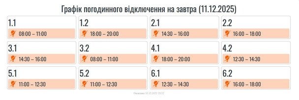Графік відключення світла на Прикарпатті 11 грудня