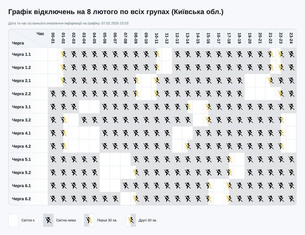 Графік відключення світла на Київщині 8 лютого