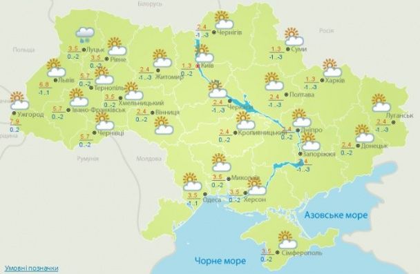  / © Укргідрометцентр