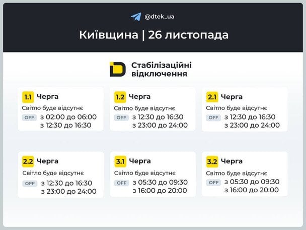 Графік відключення світла на Київщині 26 листопада / © ДТЕК