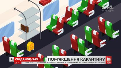 Укрзализныця ослабила карантин в поездах