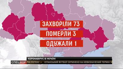 Київ став лідером за кількістю виявлених хворих на коронавірус в Україні