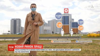 Новый рынок труда: кого ищут работодатели на карантине