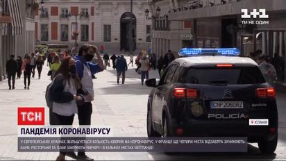Європейські країни посилюють карантин через зріст захворюваності на коронавірус