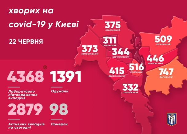  / © КМДА