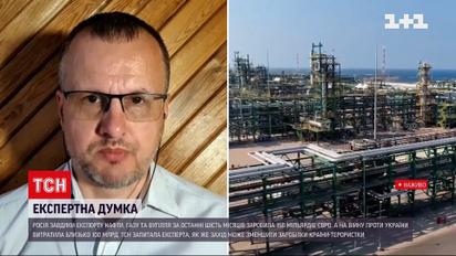 Санкции – полный пшик: как Европа и Китай "финансируют" войну России в Украине