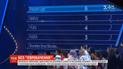 Украина не поедет на "Евровидение-2019"
