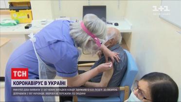 Когда в Украину поступят первые вакцины от коронавируса