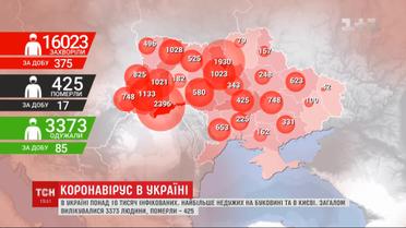 Інфіковані коронавірусом в Україні: найбільше хворих залишається на Буковині та у Києві