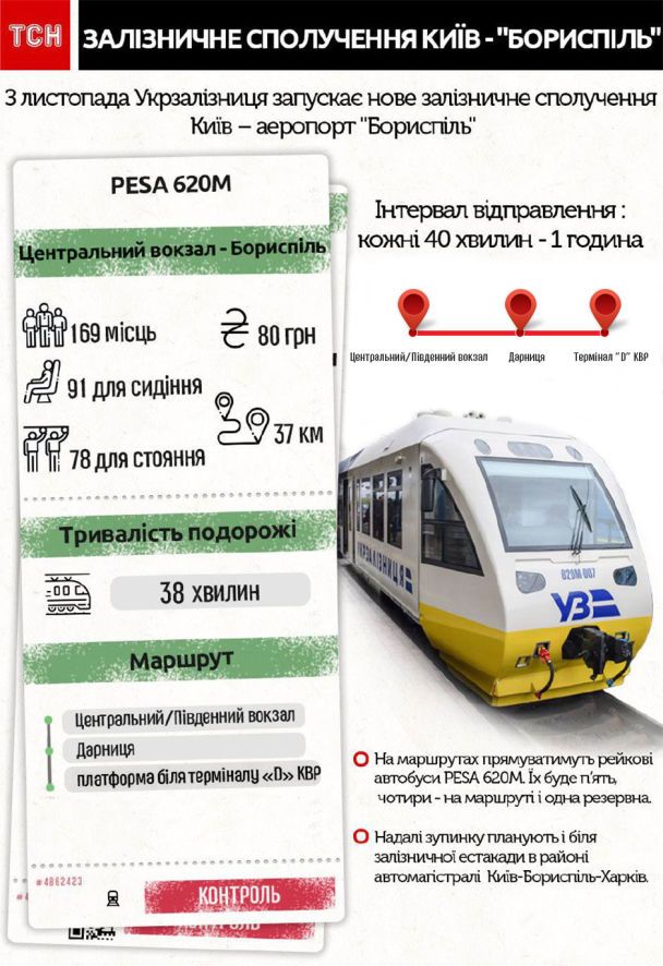  / © ТСН.ua