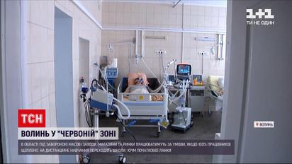 Коронавирус в Украине: с сегодняшнего дня Волынь в "красной" зоне