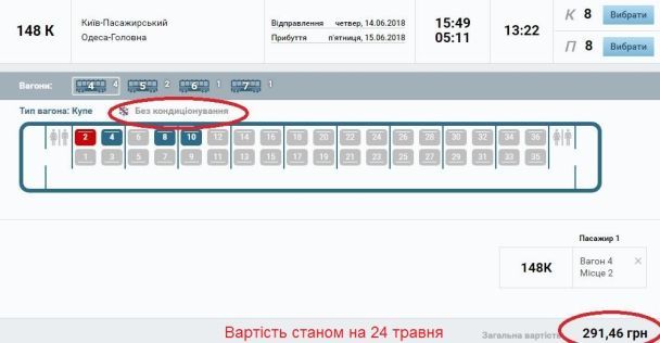  / © Укрзализныця