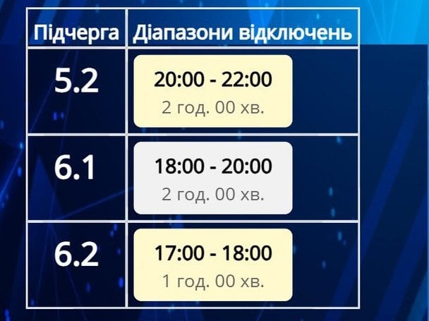 График отключения света на Сумщине 14 марта