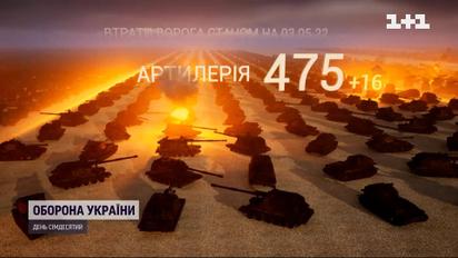 Втрати російської армії станом на 4 травня