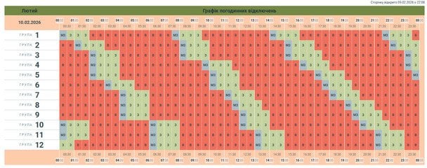 Графік відключення світла в Чернівецькій області.
