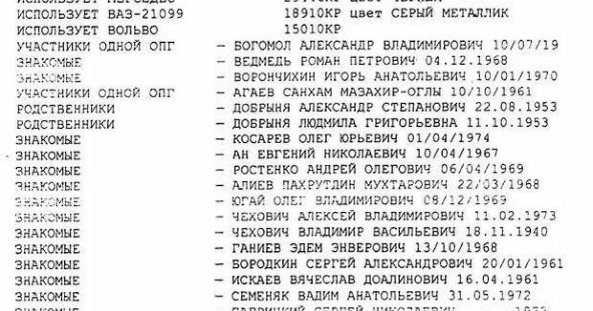 Появились документы, подтверждающие криминальное прошлое Аксенова / © facebook/Юрий Мешков