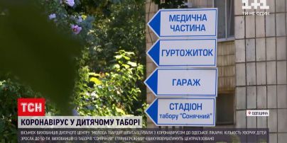 Новости Украины: коронавирус в детском лагере - количество заболевших возросло до 60
