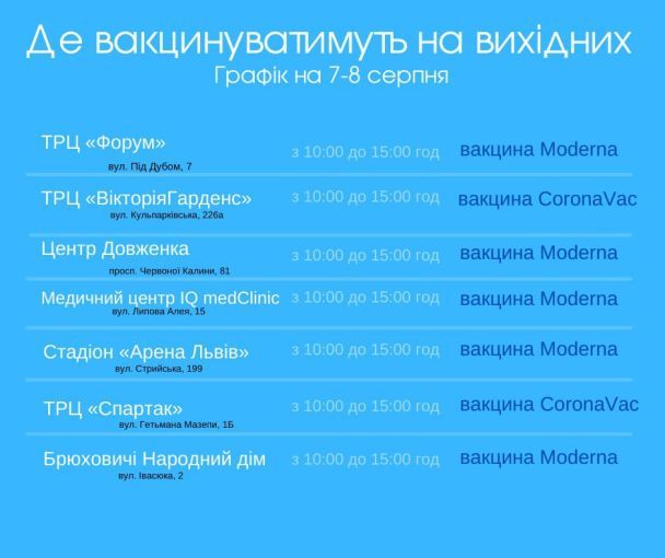  / © Львовский городской совет
