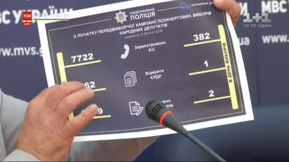До поліції надійшло вже понад чотири десятки повідомлень про правопорушення
