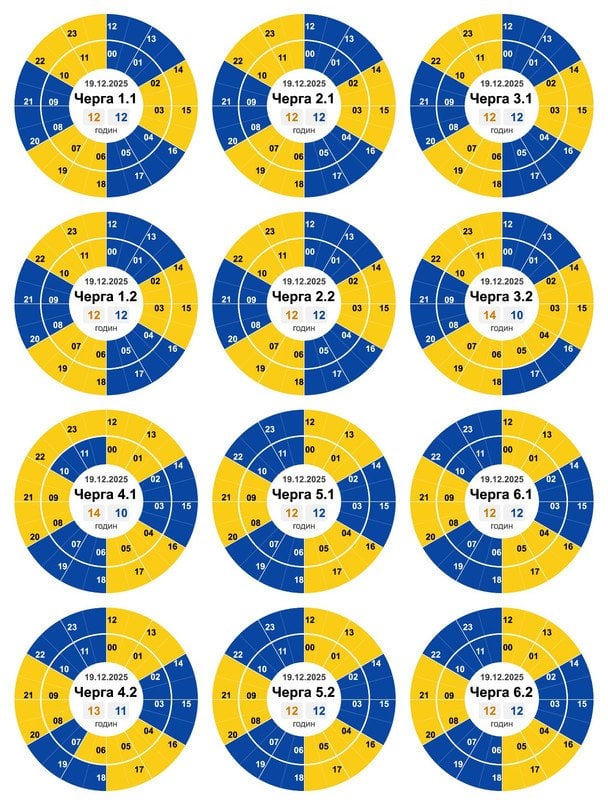 Графік відключення світла на Кіровоградщині 19 грудня: синій колір — світло відсутнє, жовтий колір — світло є