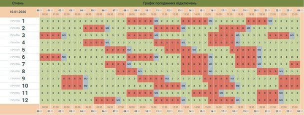 Графік відключення світла в Чернівецькій області 10 січня