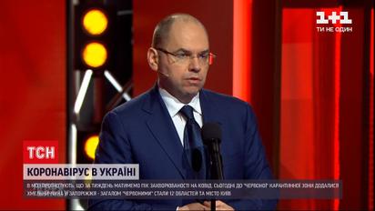 Новини України: коли пандемія коронавірусу в країні досягне свого піку 