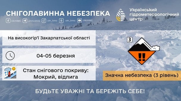 Синоптики попереджають українців про серйозну небезпеку в горах / © Укргідрометцентр
